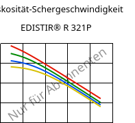 Viskosität-Schergeschwindigkeit , EDISTIR® R 321P, PS-I, Versalis