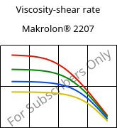 Viscosity-shear rate , Makrolon® 2207, PC, Covestro
