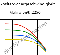 Viskosität-Schergeschwindigkeit , Makrolon® 2256, PC, Covestro