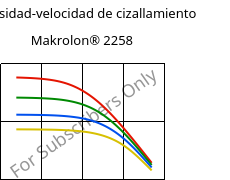 Viscosidad-velocidad de cizallamiento , Makrolon® 2258, PC, Covestro