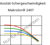 Viskosität-Schergeschwindigkeit , Makrolon® 2407, PC, Covestro