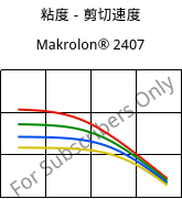 粘度－剪切速度 , Makrolon® 2407, PC, Covestro