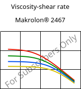 Viscosity-shear rate , Makrolon® 2467, PC FR, Covestro