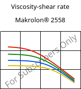 Viscosity-shear rate , Makrolon® 2558, PC, Covestro