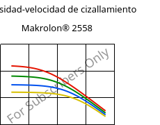 Viscosidad-velocidad de cizallamiento , Makrolon® 2558, PC, Covestro