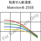  粘度せん断速度. , Makrolon® 2558, PC, Covestro