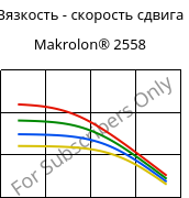 Вязкость - скорость сдвига , Makrolon® 2558, PC, Covestro