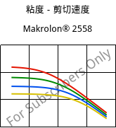 粘度－剪切速度 , Makrolon® 2558, PC, Covestro