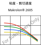 粘度－剪切速度 , Makrolon® 2605, PC, Covestro