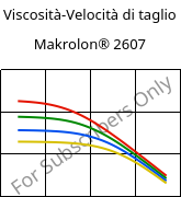 Viscosità-Velocità di taglio , Makrolon® 2607, PC, Covestro