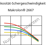 Viskosität-Schergeschwindigkeit , Makrolon® 2667, PC, Covestro