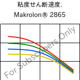  粘度せん断速度. , Makrolon® 2865, PC, Covestro