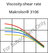 Viscosity-shear rate , Makrolon® 3106, PC, Covestro