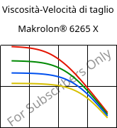 Viscosità-Velocità di taglio , Makrolon® 6265 X, PC, Covestro