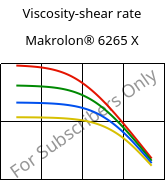 Viscosity-shear rate , Makrolon® 6265 X, PC, Covestro