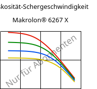 Viskosität-Schergeschwindigkeit , Makrolon® 6267 X, PC, Covestro