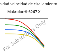 Viscosidad-velocidad de cizallamiento , Makrolon® 6267 X, PC, Covestro