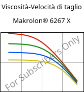Viscosità-Velocità di taglio , Makrolon® 6267 X, PC, Covestro
