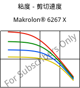 粘度－剪切速度 , Makrolon® 6267 X, PC, Covestro