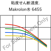  粘度せん断速度. , Makrolon® 6455, PC, Covestro