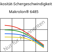 Viskosität-Schergeschwindigkeit , Makrolon® 6485, PC, Covestro