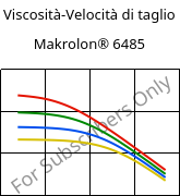 Viscosità-Velocità di taglio , Makrolon® 6485, PC, Covestro