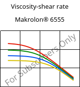 Viscosity-shear rate , Makrolon® 6555, PC, Covestro
