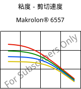 粘度－剪切速度 , Makrolon® 6557, PC, Covestro