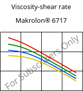 Viscosity-shear rate , Makrolon® 6717, PC, Covestro