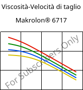 Viscosità-Velocità di taglio , Makrolon® 6717, PC, Covestro