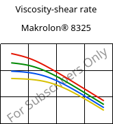 Viscosity-shear rate , Makrolon® 8325, PC-GF20, Covestro