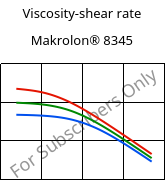 Viscosity-shear rate , Makrolon® 8345, PC-GF35, Covestro