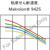  粘度せん断速度. , Makrolon® 9425, PC-GF20, Covestro
