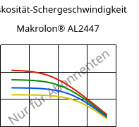 Viskosität-Schergeschwindigkeit , Makrolon® AL2447, PC, Covestro