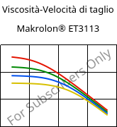 Viscosità-Velocità di taglio , Makrolon® ET3113, PC, Covestro