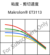 粘度－剪切速度 , Makrolon® ET3113, PC, Covestro