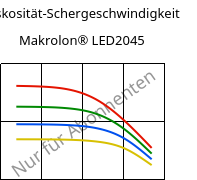 Viskosität-Schergeschwindigkeit , Makrolon® LED2045, PC, Covestro