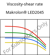 Viscosity-shear rate , Makrolon® LED2045, PC, Covestro
