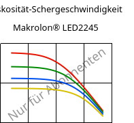 Viskosität-Schergeschwindigkeit , Makrolon® LED2245, PC, Covestro