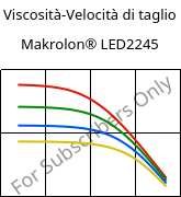 Viscosità-Velocità di taglio , Makrolon® LED2245, PC, Covestro