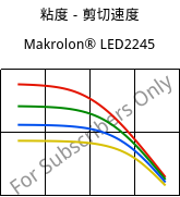 粘度－剪切速度 , Makrolon® LED2245, PC, Covestro