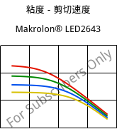 粘度－剪切速度 , Makrolon® LED2643, PC, Covestro
