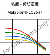 粘度－剪切速度 , Makrolon® LQ2647, PC, Covestro