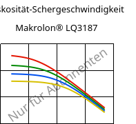 Viskosität-Schergeschwindigkeit , Makrolon® LQ3187, PC, Covestro