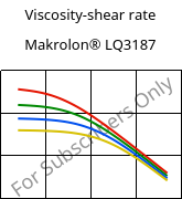 Viscosity-shear rate , Makrolon® LQ3187, PC, Covestro