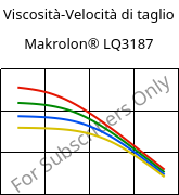 Viscosità-Velocità di taglio , Makrolon® LQ3187, PC, Covestro