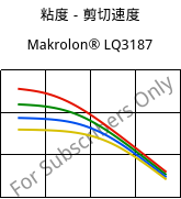 粘度－剪切速度 , Makrolon® LQ3187, PC, Covestro