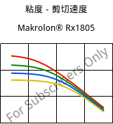 粘度－剪切速度 , Makrolon® Rx1805, PC, Covestro