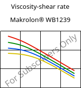 Viscosity-shear rate , Makrolon® WB1239, PC, Covestro