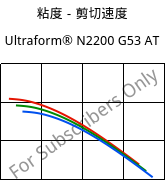 粘度－剪切速度 , Ultraform® N2200 G53 AT, POM-GF25, BASF